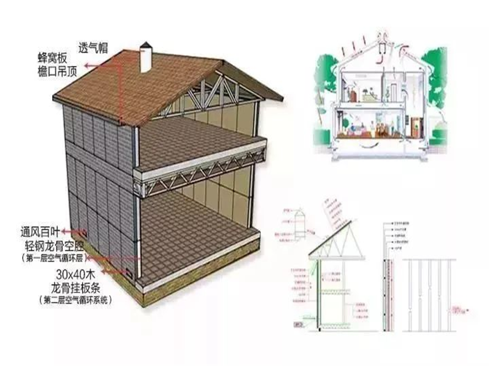 央視報道：裝配式輕鋼結(jié)構(gòu)都可以建學(xué)校了！