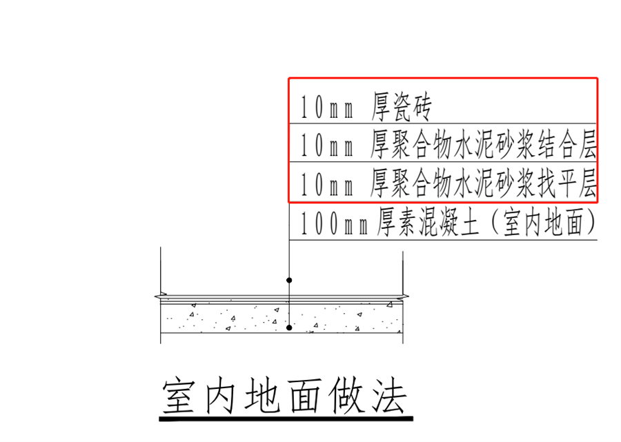 輕鋼別墅樓梯踏步