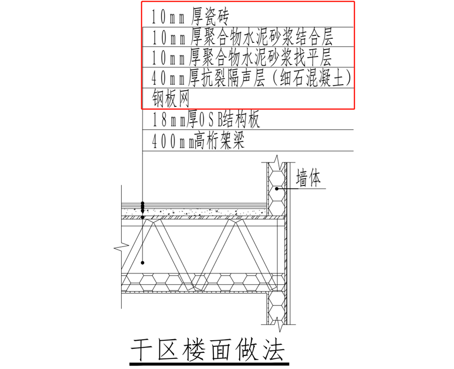 輕鋼別墅樓梯踏步